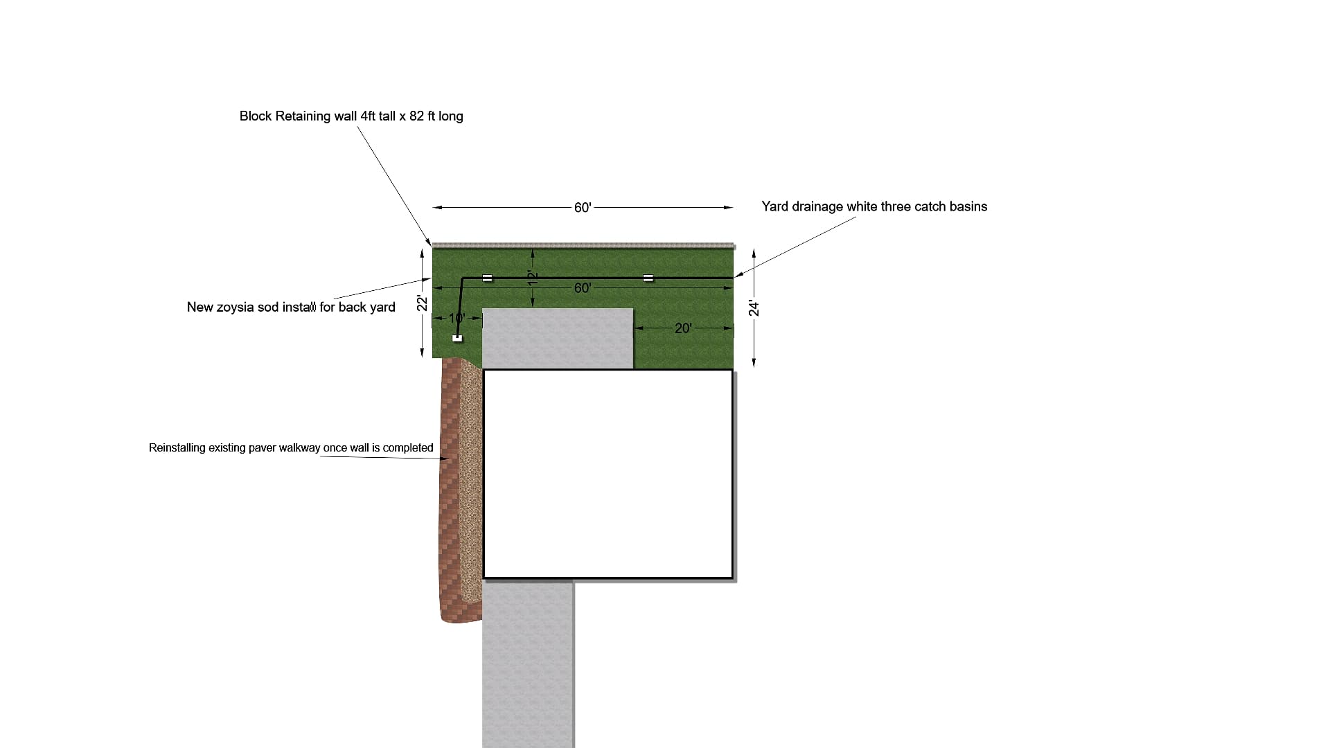 Retaining wall & drainage overview